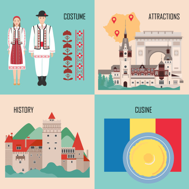 罗马尼亚传统民族服装图片下载