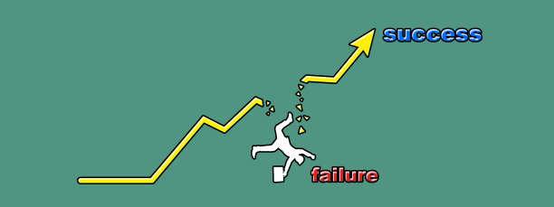 商业风险图片下载