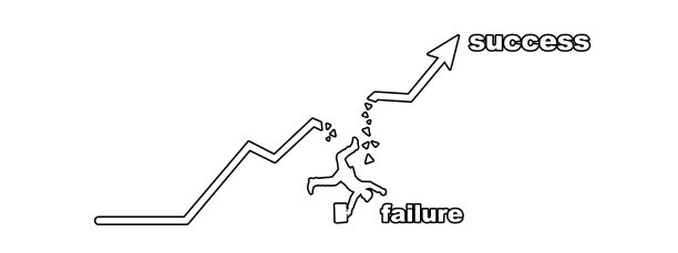 商业风险图片下载