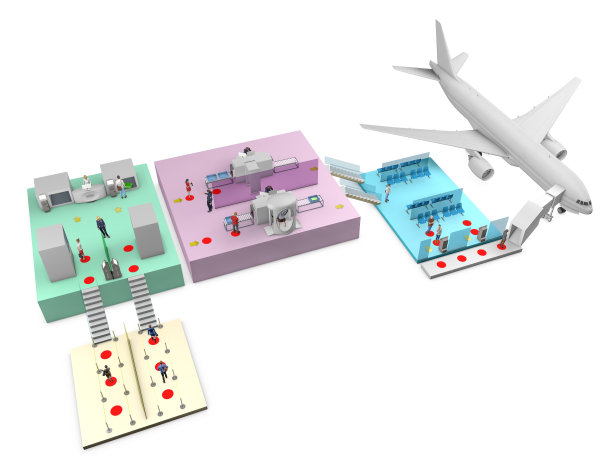 冠状病毒，等待疫苗的旅行和运输。机场和社交距离。保护设备。图片下载