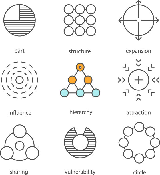 抽象符号线性图标集图片下载