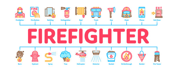 消防设备最小信息图表横幅图片下载