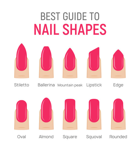 指甲形状美甲艺术指甲形状图片下载