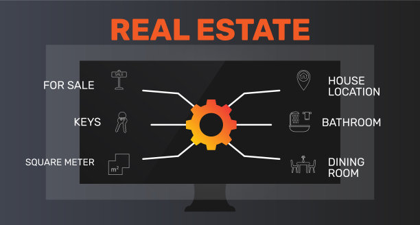 房地产信息图设计时间轴概念图片下载