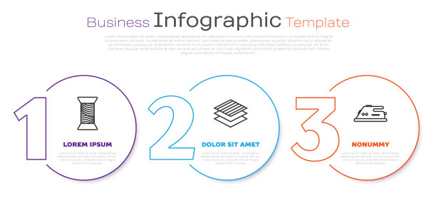 在线轴织物上固定缝纫线图片下载