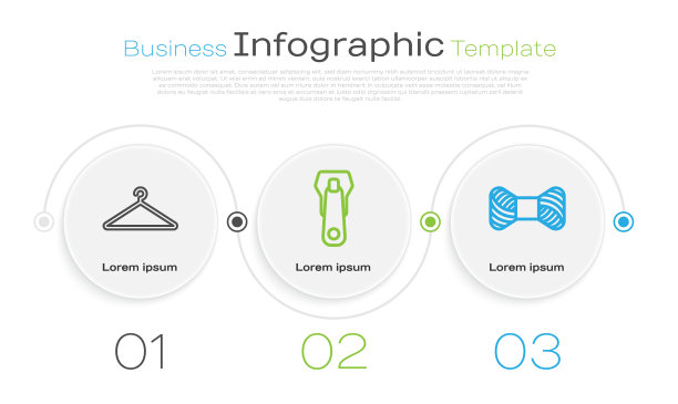 设线衣架衣柜拉链和缝纫线图片下载