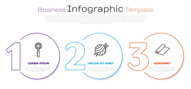 设线刀刀线球与针织图片下载