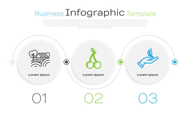 集线农家概念，樱桃和发芽于一体图片下载