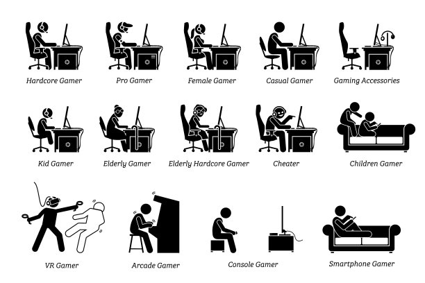 不同类型的游戏玩家会使用简笔画图标图片下载