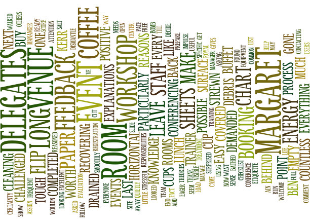 活动礼仪文本背景词云概念图片下载