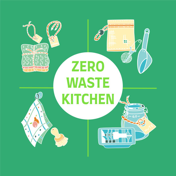 零浪费类似2图片下载