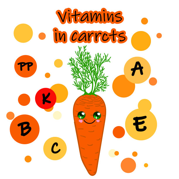 孤立的白色背景3d图片下载