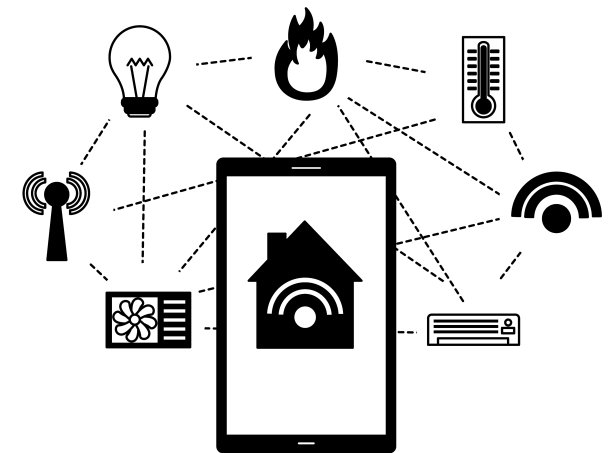 智能家居相关图片下载