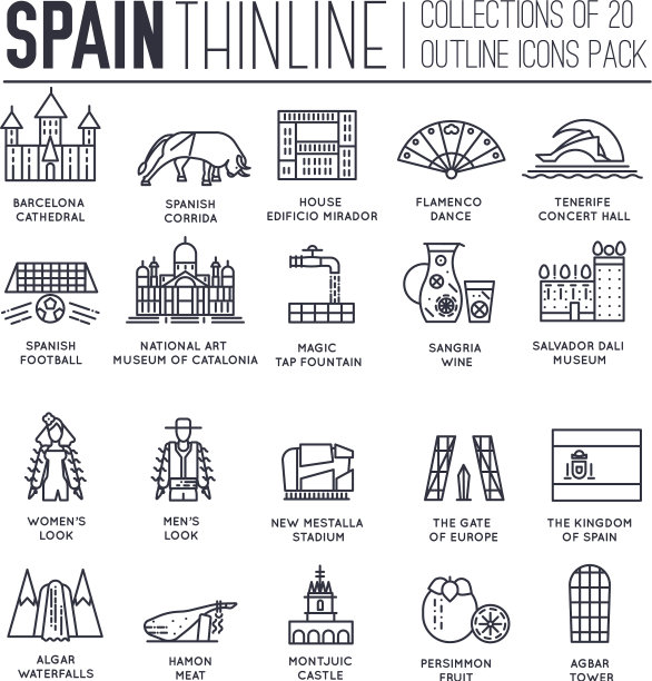 设置文化符号和景点西班牙图片下载