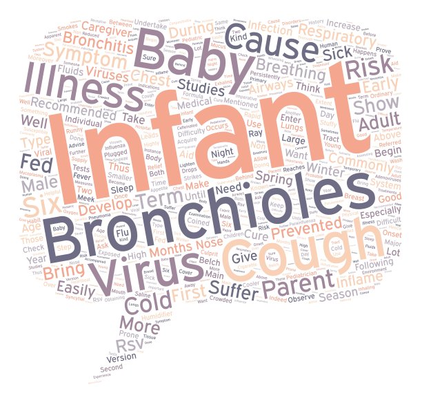 支气管炎婴儿文本背景词云图片下载