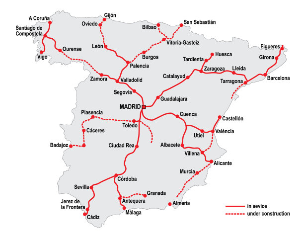 绘制西班牙的高速铁路线图片下载