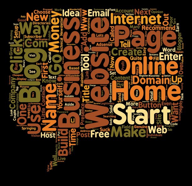 如何开始一个网上家庭业务图片下载