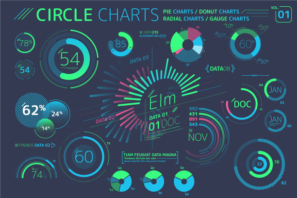 圆图、饼图、径向图和量规图片下载