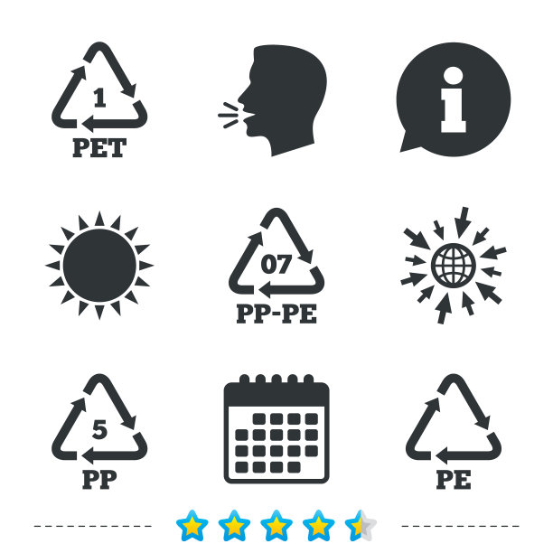 Pet pp-pe和pp聚对苯二甲酸乙二醇酯图片下载