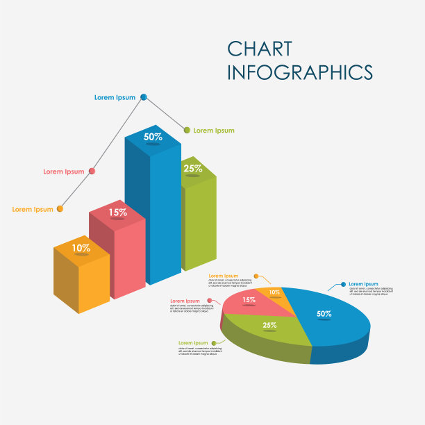 饼圆图、柱状图等信息图元素图片下载