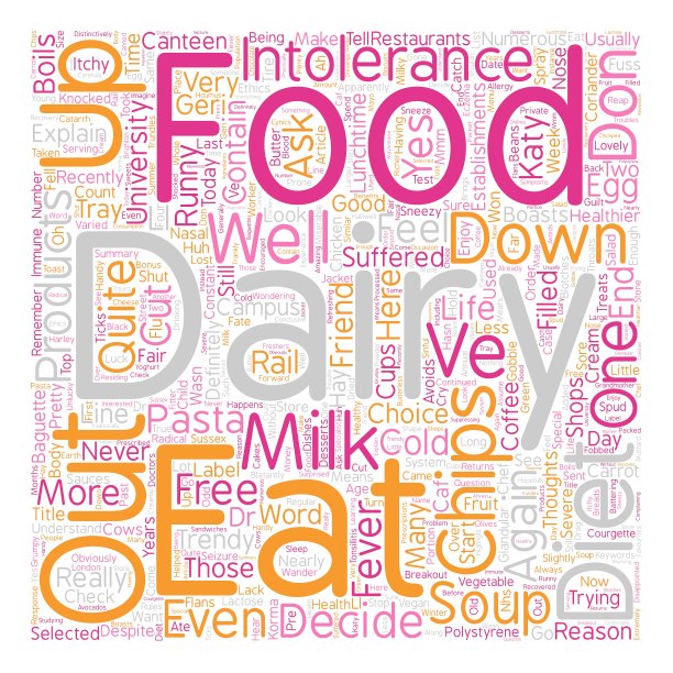 后乳品生活文本背景词云概念图片下载