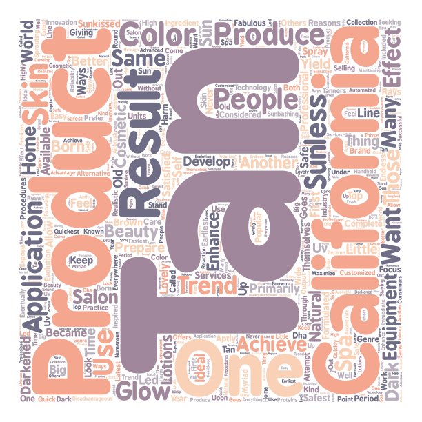 加州tan3文本背景词云概念图片下载