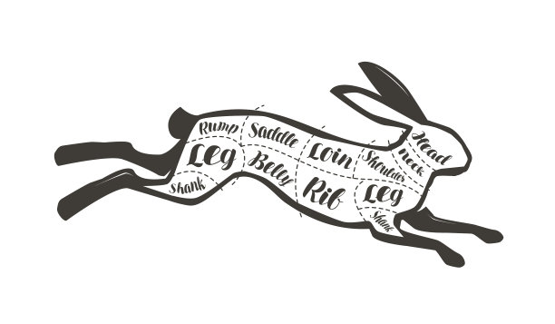 图指南为切割兔肉菜单图片下载