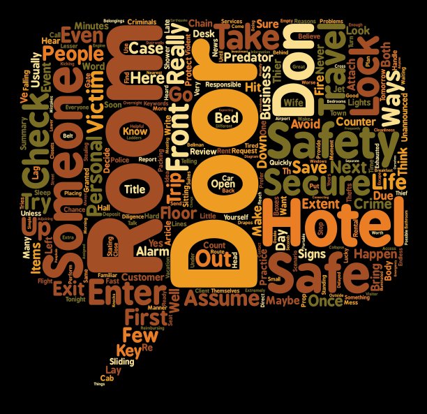 不要以为你有一个安全可靠的酒店房间图片下载