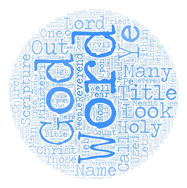 上议院和主教文本背景词云图片下载