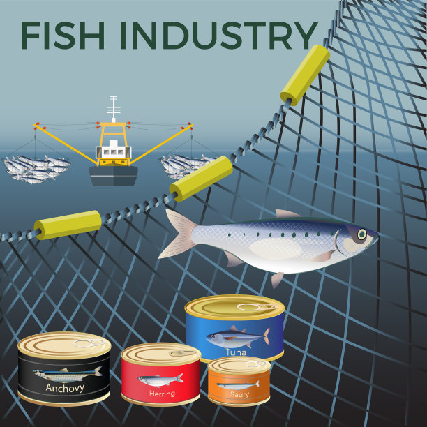 海产品横幅图片下载