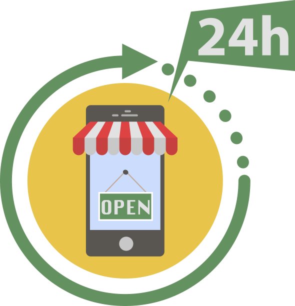 日日夜夜的网上购物图片下载