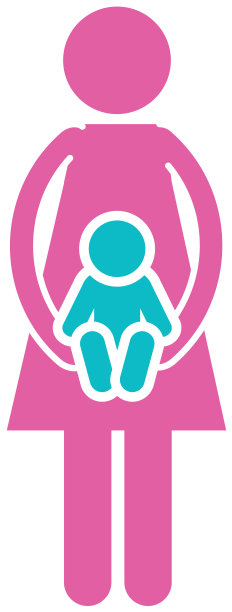 女人象形图卡通图片下载