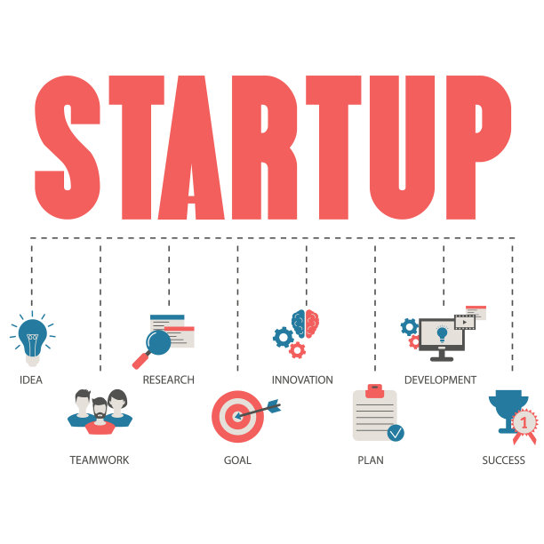 概念补充工作概念补充工作图片下载