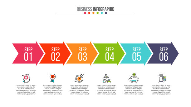 业务数据可视化图片下载