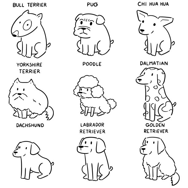 设置的狗图片下载