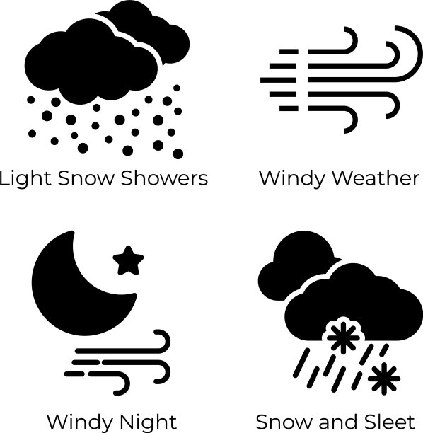 气候图标集图片下载