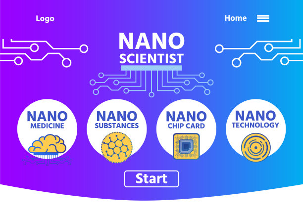 纳米科学家登陆页面与按钮菜单图片下载