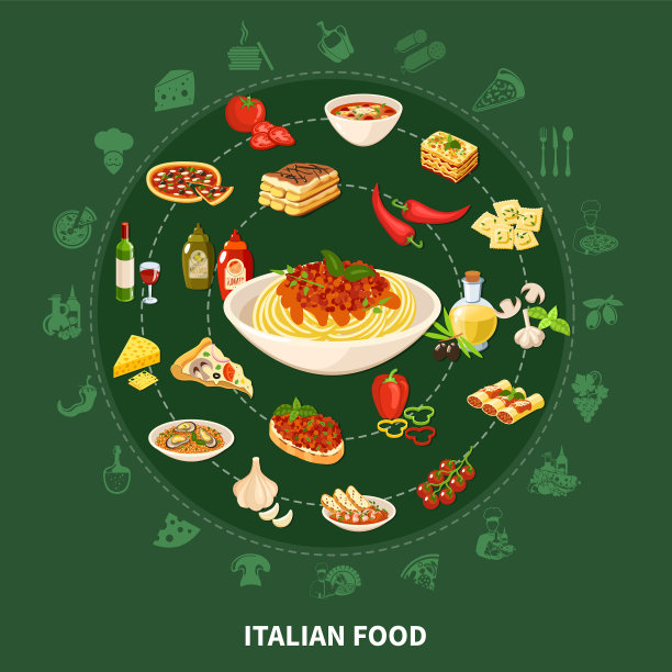 意大利菜圆形套装图片下载