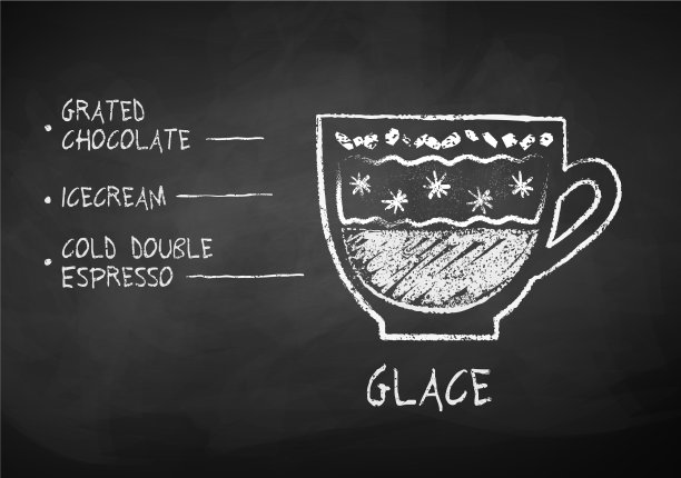 这是用粉笔画的咖啡配方草图图片下载