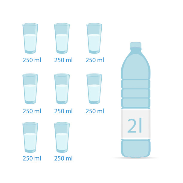 一瓶水和八杯水的水平衡图片下载