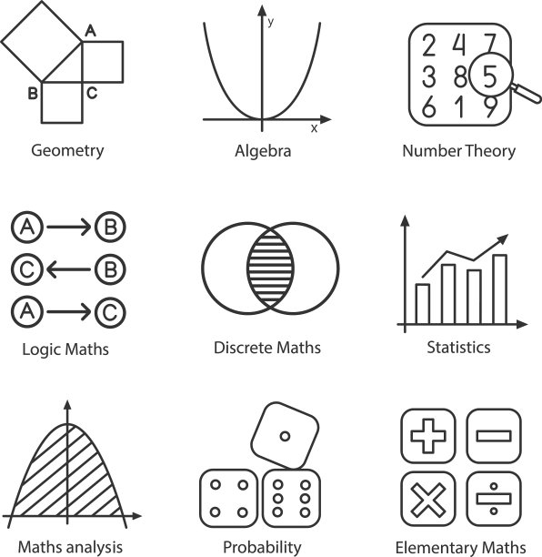 数学线性图标集图片下载