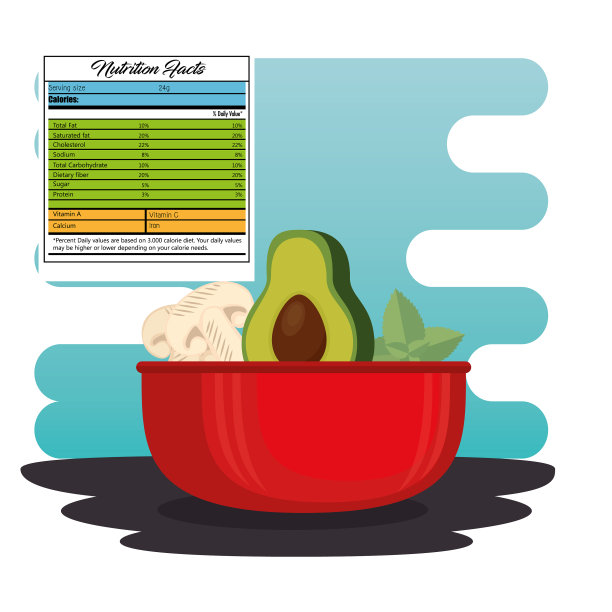 蔬菜和营养成分是一类图片下载