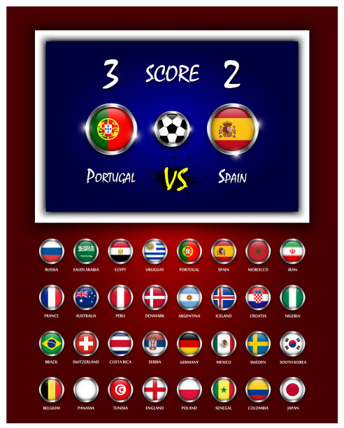 足球比赛记分牌及圆圈设计图片下载