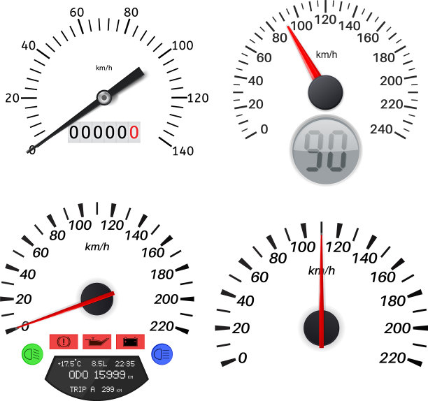 速度计尺度图片下载