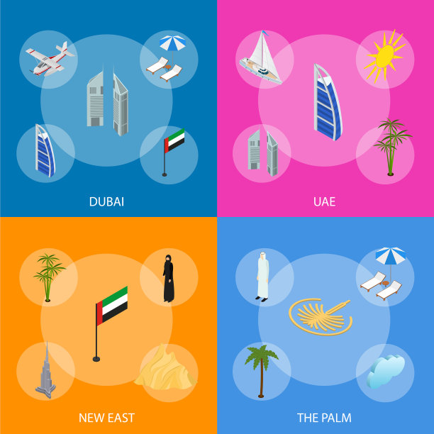 迪拜阿联酋旅游横幅设置3d图片下载