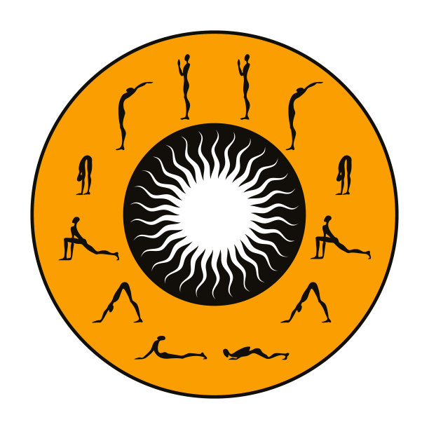 Surya namaskar向太阳致敬图片下载