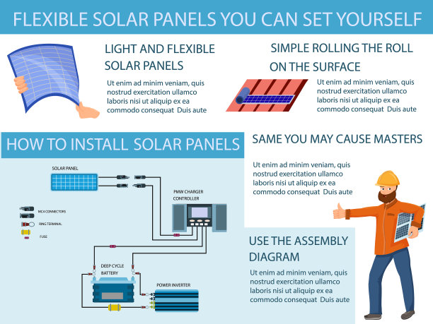 太阳能电池板和发电系统图片下载
