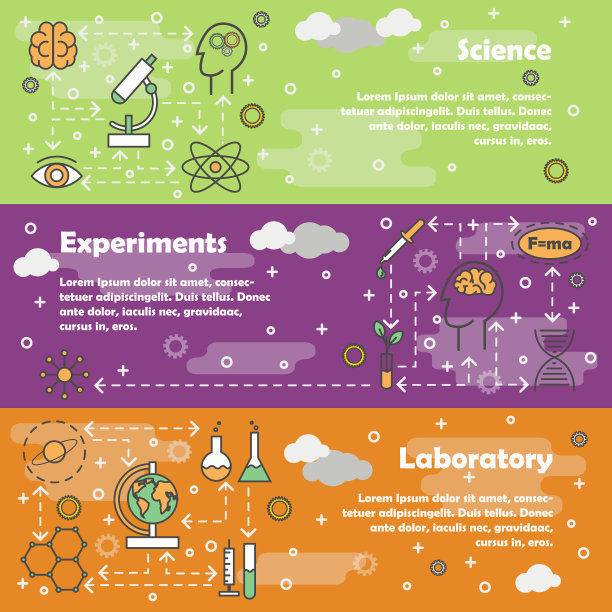 科学概念平面线艺术横幅集图片下载