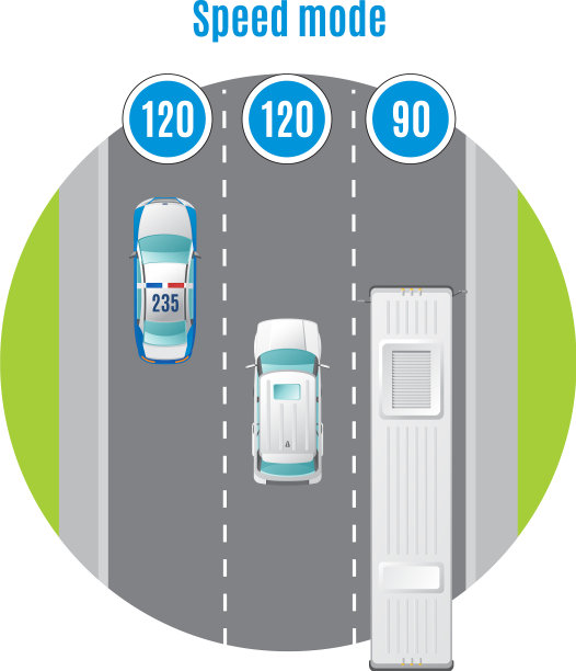 丰富多彩的汽车交通顶视图概念图片下载