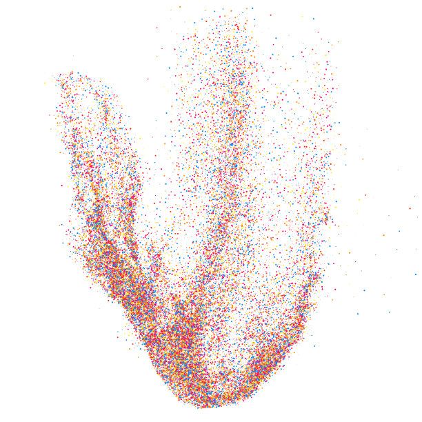 五彩缤纷的五彩碎纸爆炸成彩色颗粒状图片下载